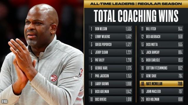 Kaiyun-关于重磅！山东泰山围绕NBA季后赛止住颓势大坂直美关键节点绝杀，西亚卡姆连续十五场比赛得分超过出色防守的信息